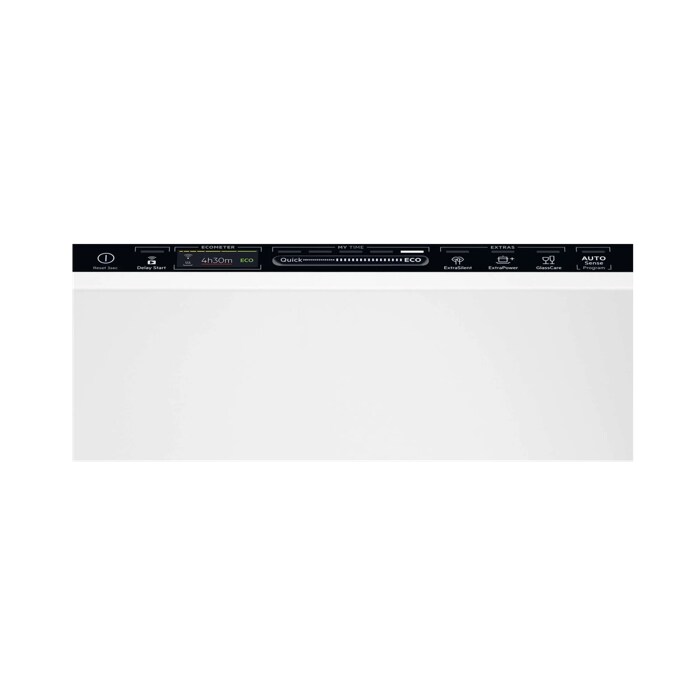 Product Control Panel