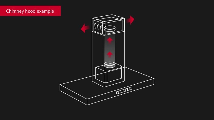 Tegning av en skorsteinsventilator