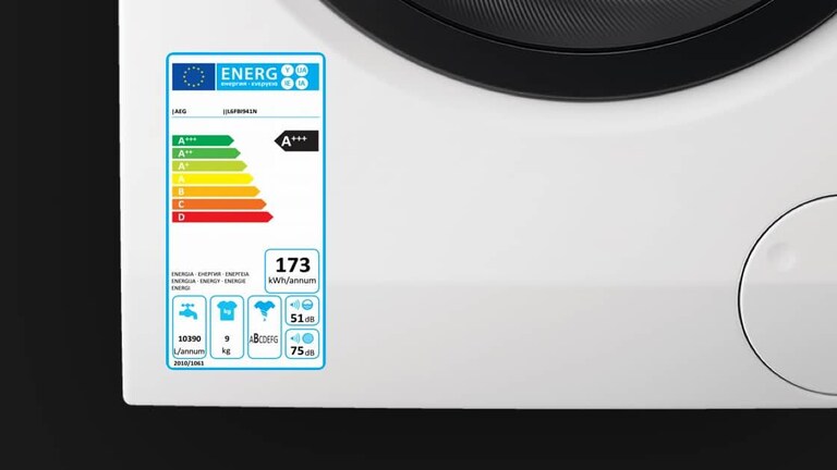 Gamle energimerkingen