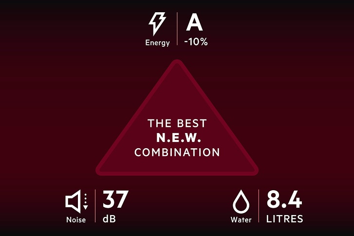 The most silent, water and energy efficient dishwasher ever made*